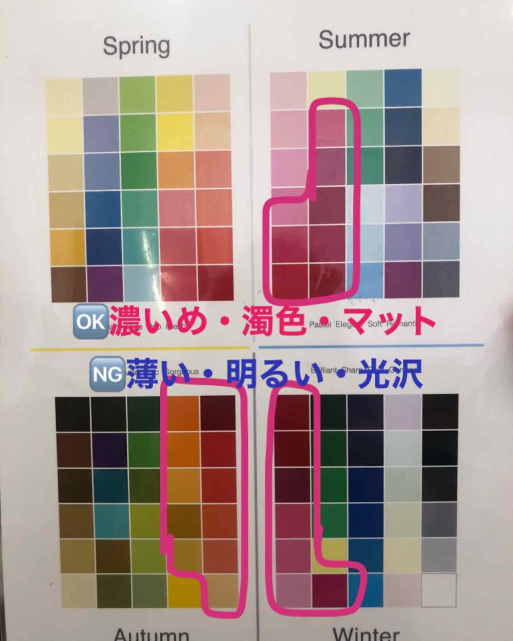 自己紹介/雑談/その他を使ったクチコミ（2枚目）