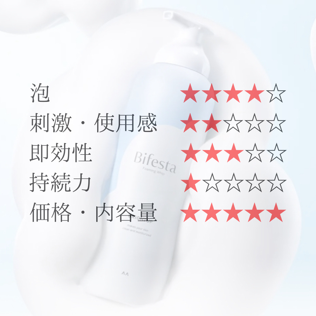 泡洗顔 ディープクリア/ビフェスタ/泡洗顔を使ったクチコミ（2枚目）