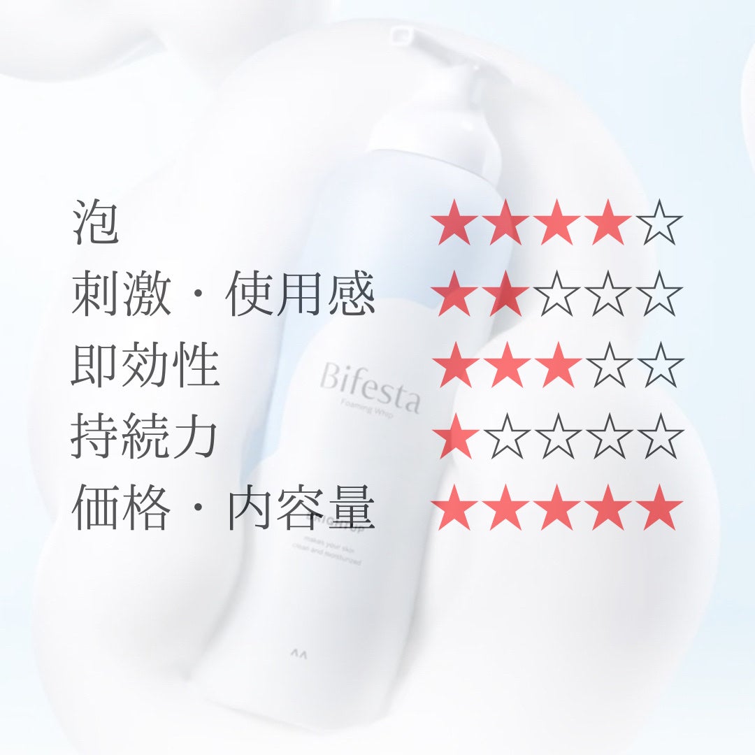 泡洗顔 ディープクリア/ビフェスタ/泡洗顔を使ったクチコミ(2枚目)