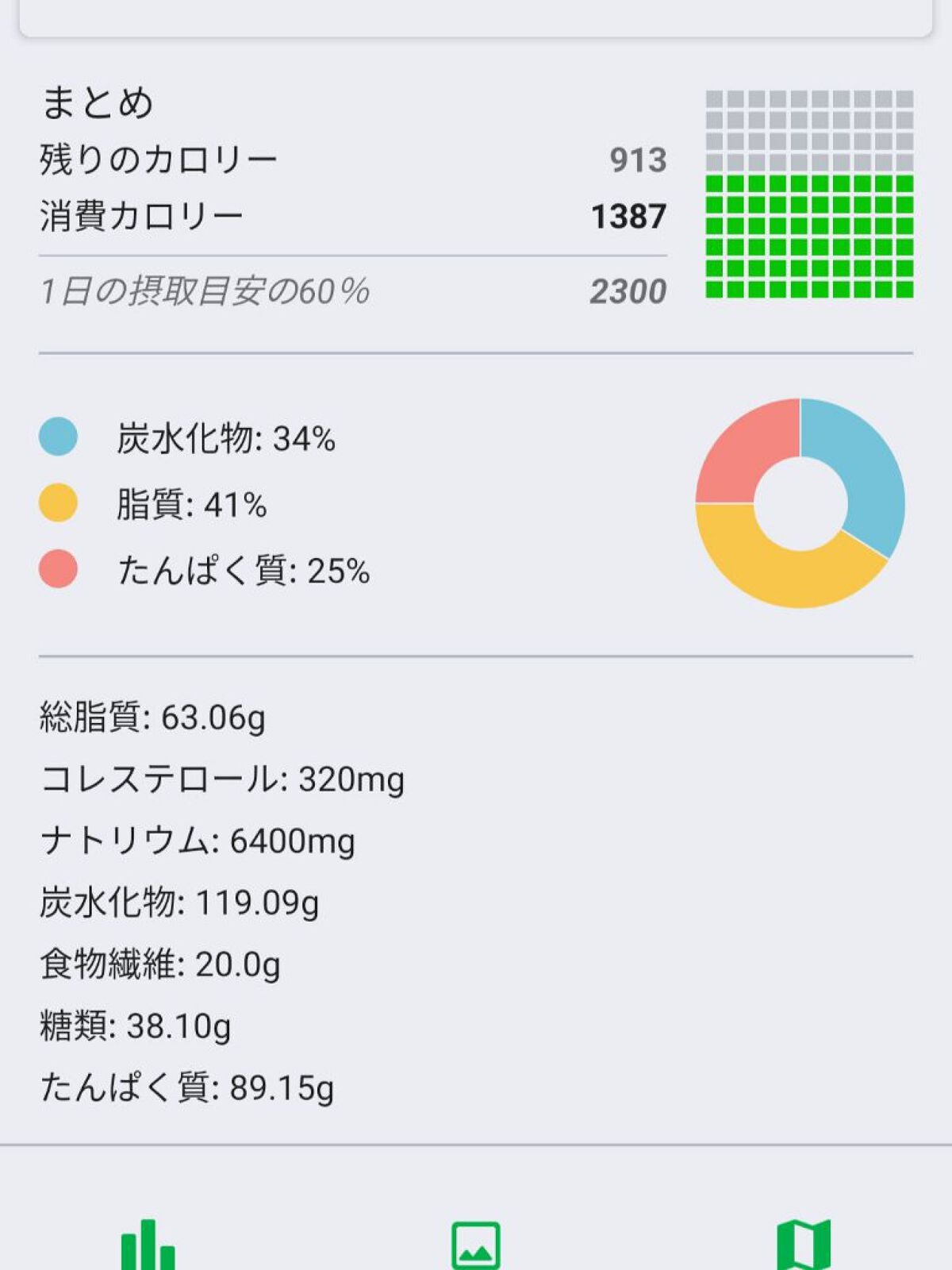 みなな on LIPS 「全身がダルすぎる…_( _´⚰︎`)_ダルゥ...やっほ〜!..」(5枚目)