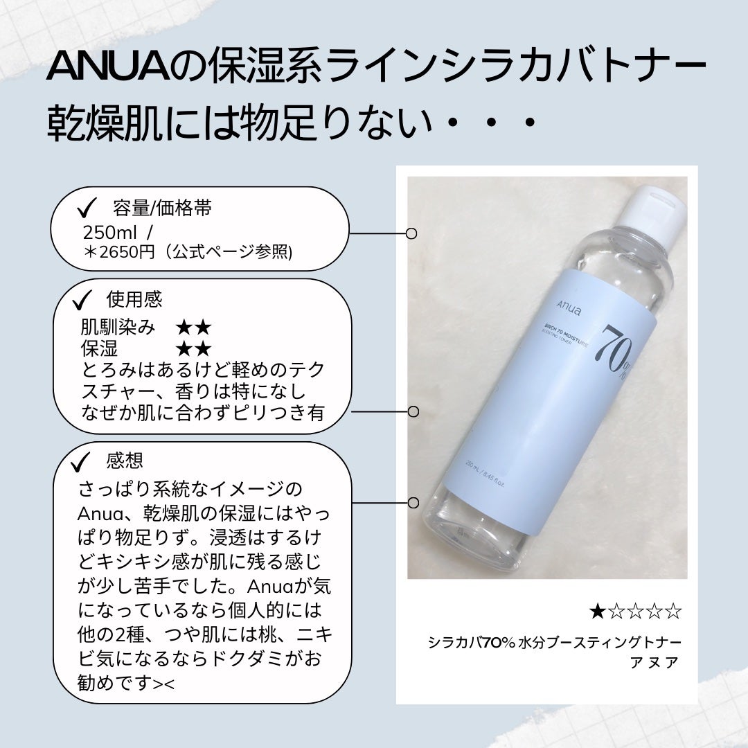 シラカバ 70% 水分ブースティングトナー/Anua/化粧水を使ったクチコミ(2枚目)