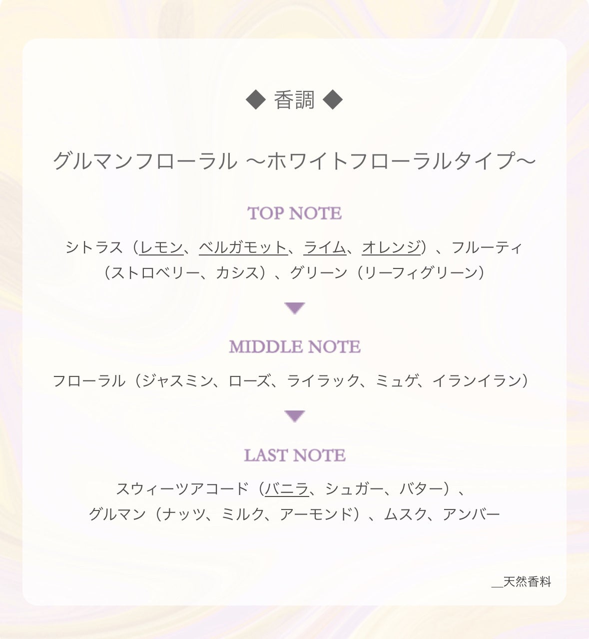 オード ストロベリーバースデーケーキ/JILL STUART/香水(レディース)を使ったクチコミ(9枚目)