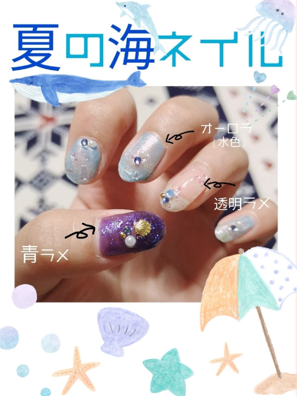 ITGグリッターネイル/DAISO/マニキュアを使ったクチコミ（1枚目）