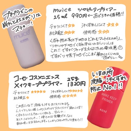 マットシフォン UVホワイトニングベースN/KiSS/化粧下地を使ったクチコミ(6枚目)