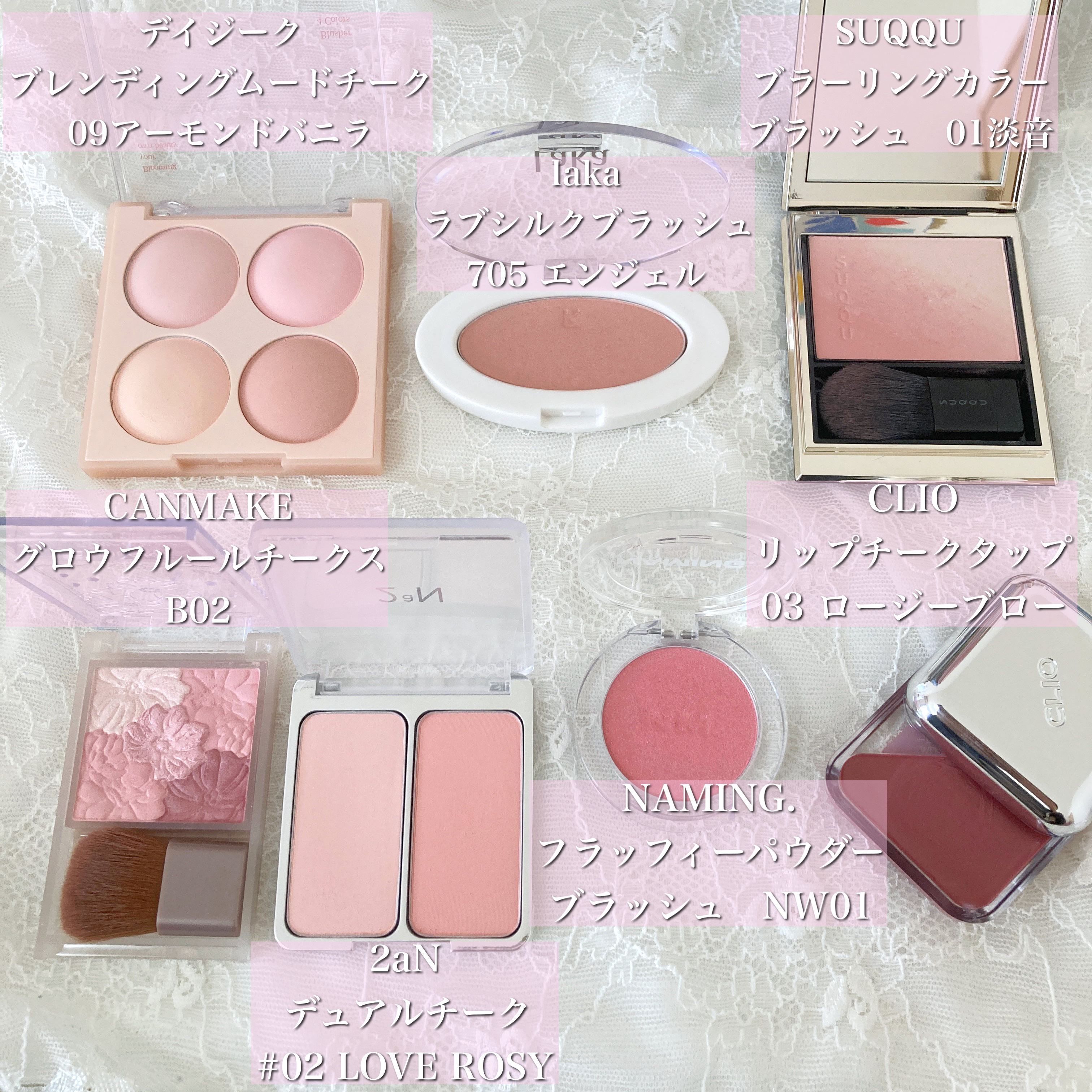 ネーミング フラッフィーパウダーブラッシュ/NAMING./パウダーチークを使ったクチコミ（1枚目）