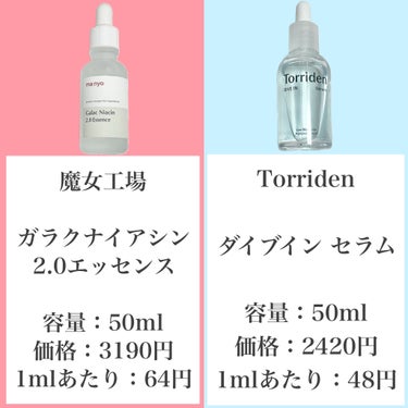 Torriden ダイブイン セラムのクチコミ「大人気美容液 徹底比較 どっちがいいの？
────────────
【魔女工場】
ガラクナイア.....」（2枚目）