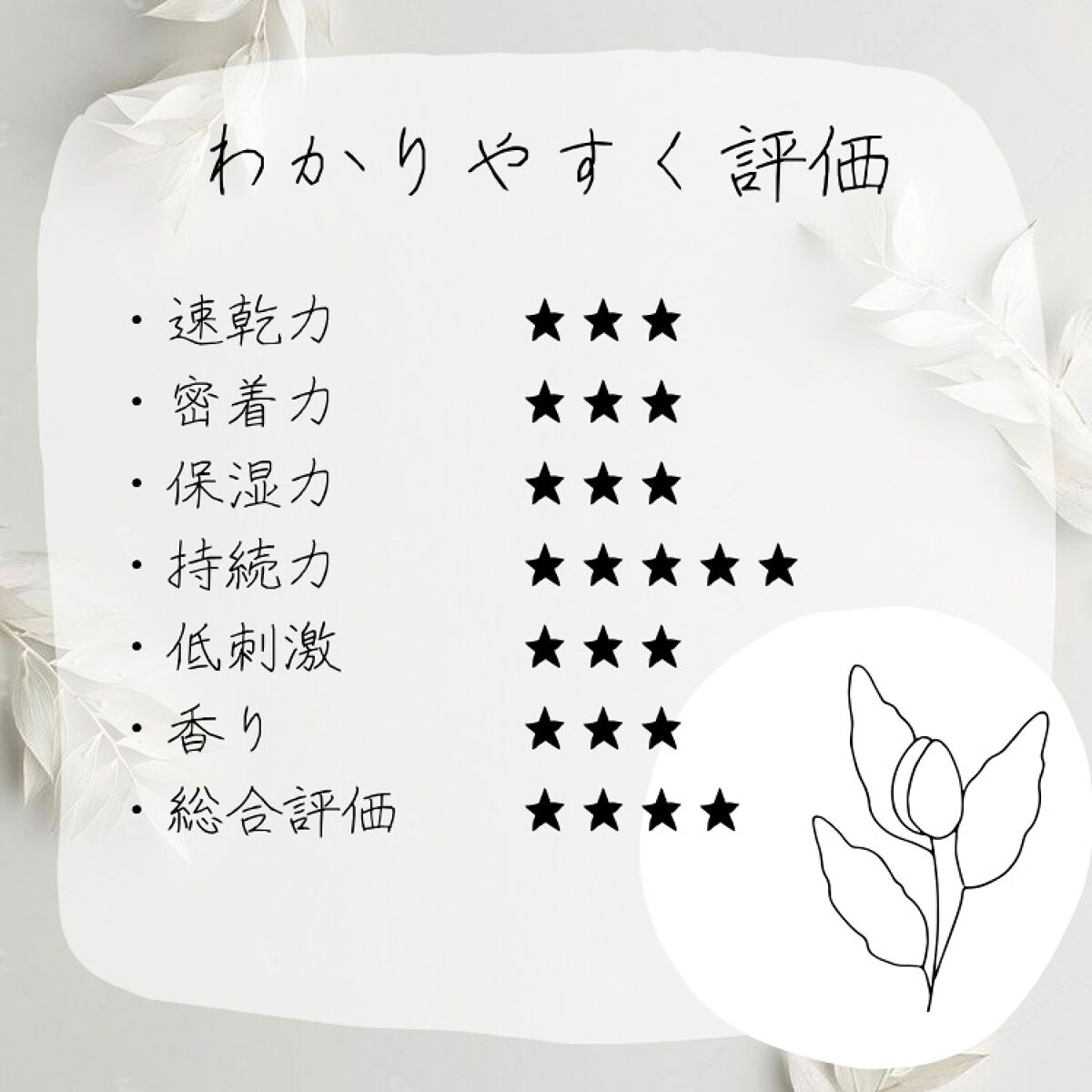 メイクアップ キーピング ミスト/BLEND BERRY/フィックスミストを使ったクチコミ（2枚目）