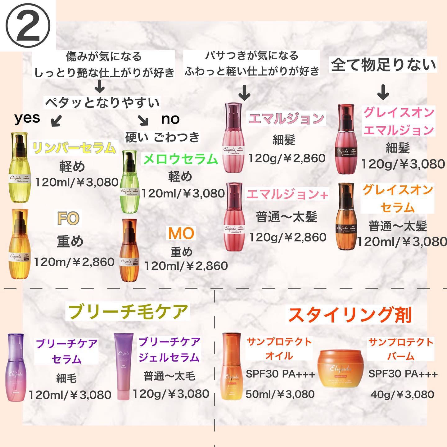 エルジューダ ヘアオイル 11点セット