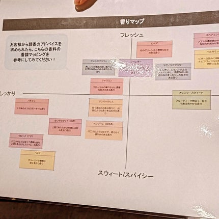 fuyouu on LIPS 「*˖✻*˸ꕤ*˸*⋆。EVENT˖✻*˸ꕤ*˸*⋆。昨年TVや..」(9枚目)