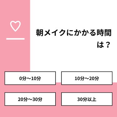 mi💜 on LIPS 「【質問】朝メイクにかかる時間は？【回答】・0分〜10分：15...」（1枚目）