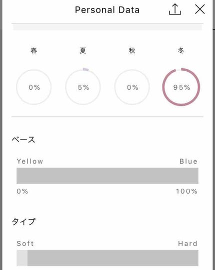 薬用 クリアローション M(しっとりタイプ)/オルビス/化粧水を使ったクチコミ(3枚目)