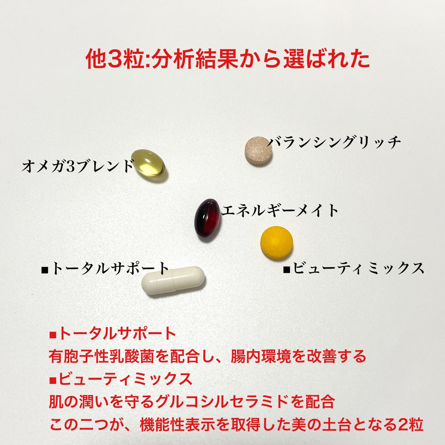 パーソナライズサプリメント「FUJIMI(フジミ)」/FUJIMI/健康サプリメントを使ったクチコミ(3枚目)