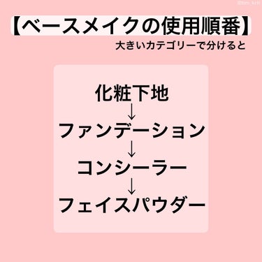 ジョンセンムル スキンセッティングトーンアップ サンベース/JUNG SAEM MOOL/化粧下地を使ったクチコミ（2枚目）