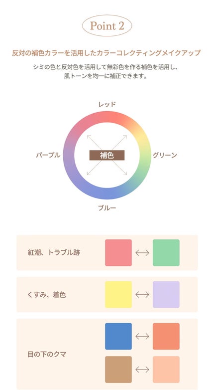 プロコンシーラーパレット/dasique/パレットコンシーラーを使ったクチコミ(9枚目)