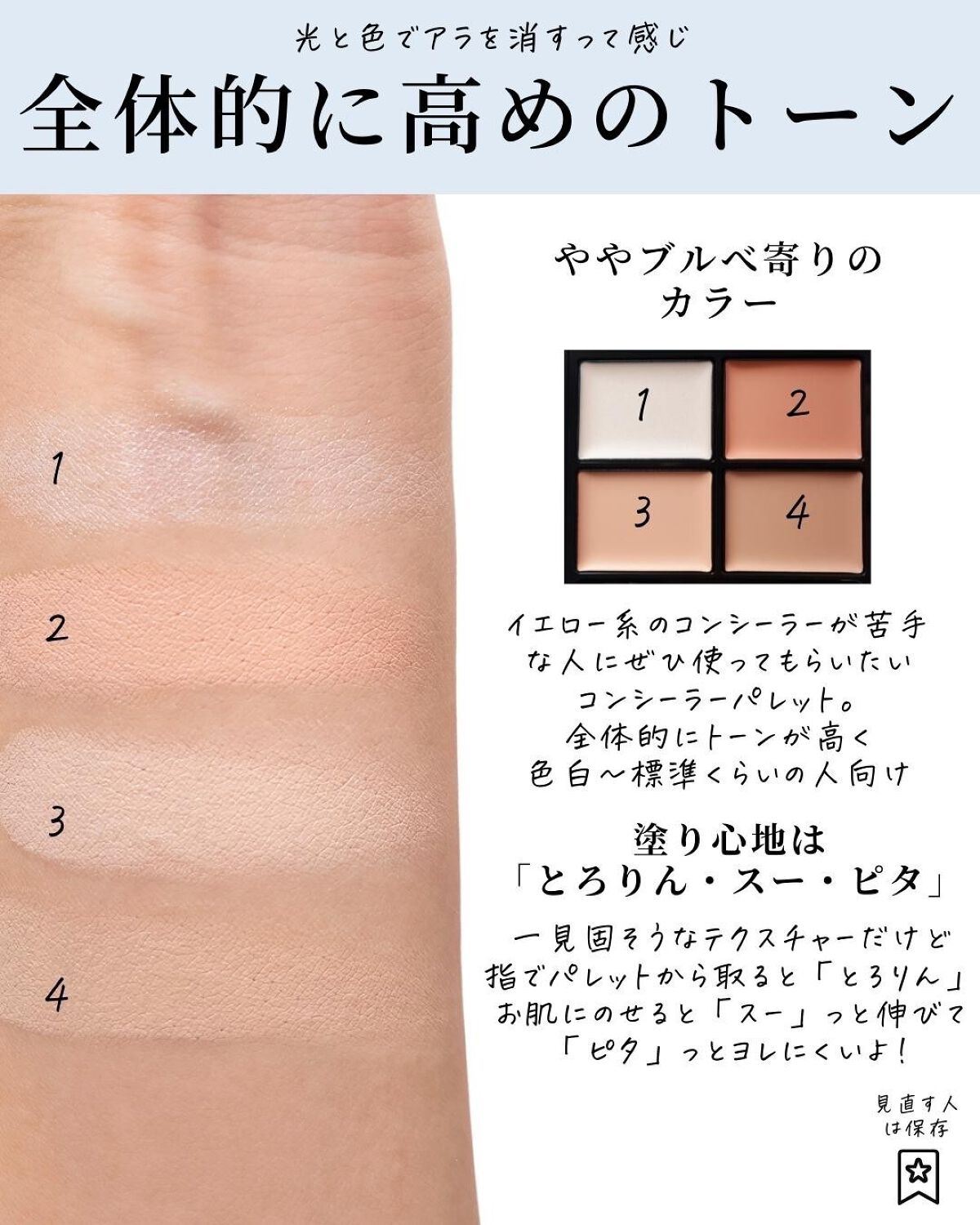 トーンパーフェクティング パレット/DECORTÉ/パレットコンシーラーを使ったクチコミ(4枚目)