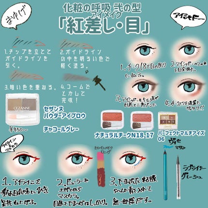 パーフェクトマルチアイズ/キャンメイク/アイシャドウパレットを使ったクチコミ(3枚目)