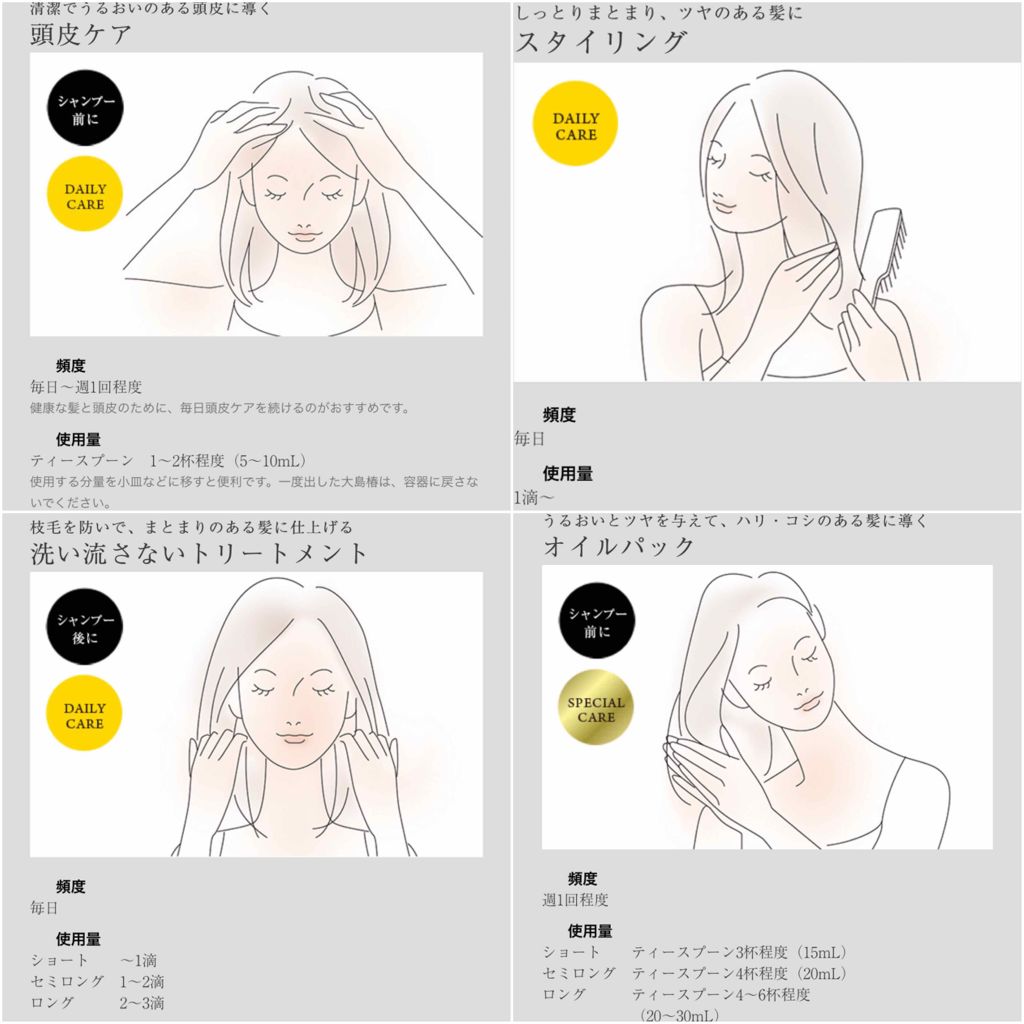大島椿(ツバキ油)/大島椿/ヘアオイルを使ったクチコミ(2枚目)