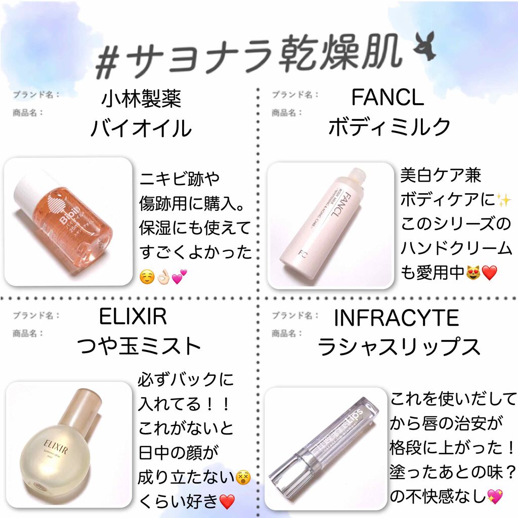 ボディミルク ブライトニング＆エイジングケア＜医薬部外品＞/ファンケル/ボディミルクを使ったクチコミ（1枚目）