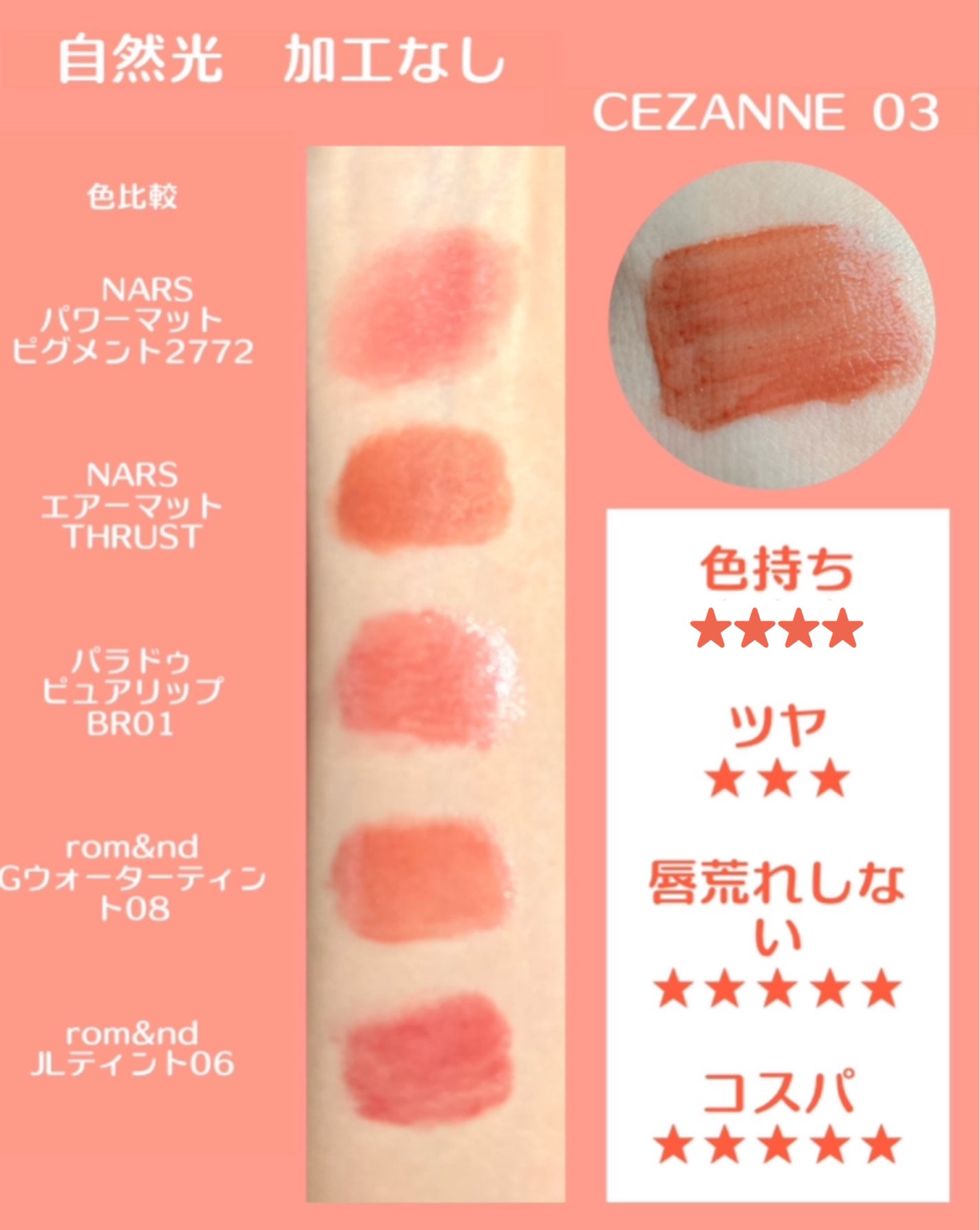 ウォータリーティントリップ/CEZANNE/リップティントを使ったクチコミ(3枚目)