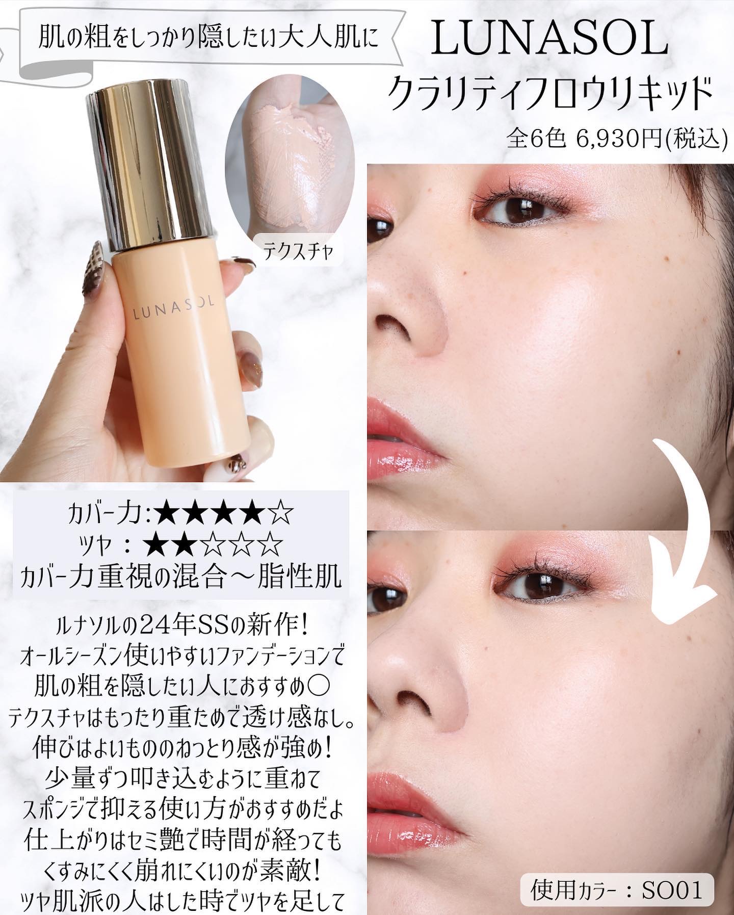 を使ったクチコミ（2枚目）