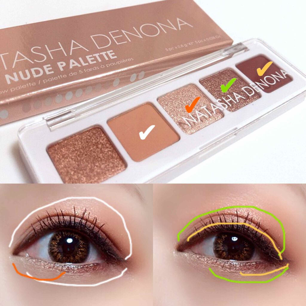  ミニヌードパレット/Natasha Denona/アイシャドウパレットを使ったクチコミ（2枚目）