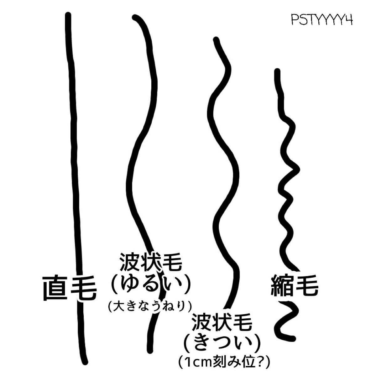 シャンプー シルキースムース/トリートメント シルキースムース /S FREE/市販シャンプーを使ったクチコミ(6枚目)