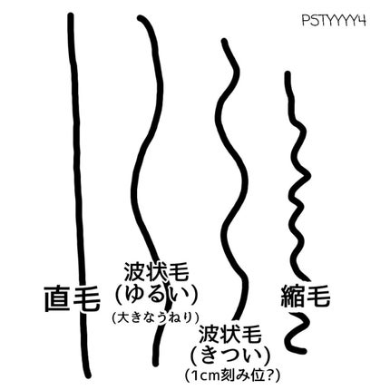 シャンプー シルキースムース/トリートメント シルキースムース /S FREE/市販シャンプーを使ったクチコミ(6枚目)