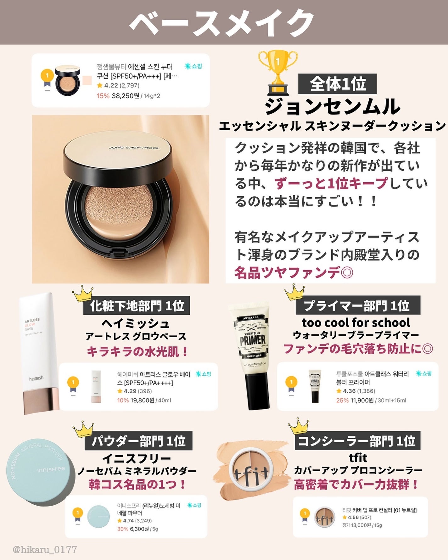 ひかる|肌悩み・成分・効果重視のスキンケア🌷 on LIPS 「韓国でランキング1位スキンケア🏆/美容大国の韓国は美容への関心..」(9枚目)