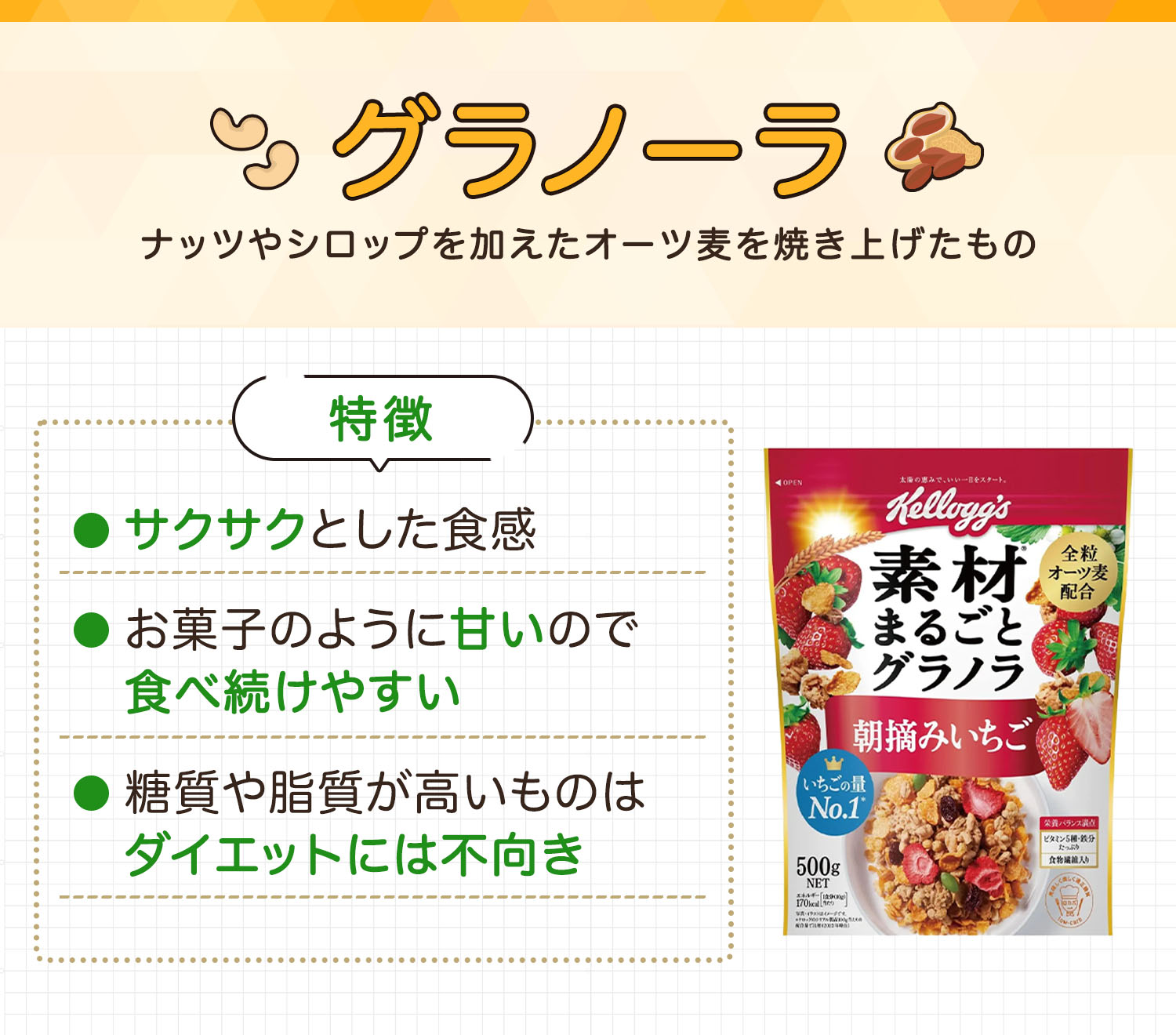 グラノーラはナッツやシロップを加えたオーツ麦を焼き上げたものです。サクサクとした食感でお菓子のように甘いので食べ続けやすいのが特徴。糖質や脂質が高いものはダイエットには不向き。