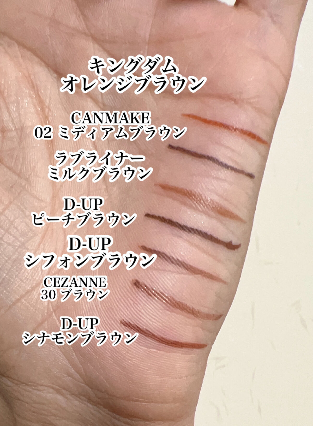 ジェルアイライナー/CEZANNE/ジェルアイライナーを使ったクチコミ（2枚目）