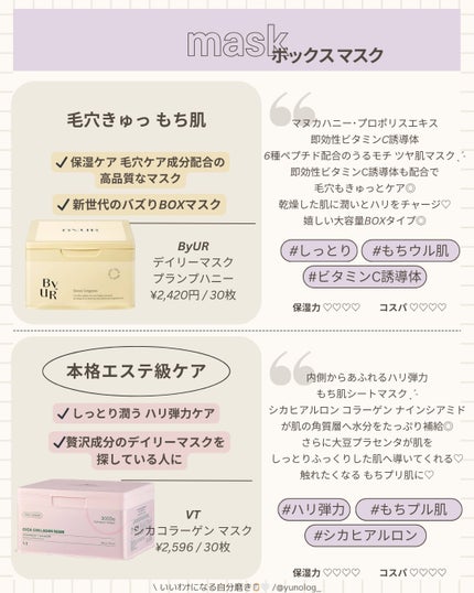 フルフィットプロポリスシナジートナー/COSRX/化粧水を使ったクチコミ(7枚目)