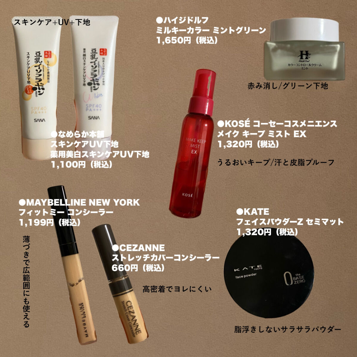 ミルキーカラー ミントグリーン/ハイジドルフ/化粧下地を使ったクチコミ（3枚目）