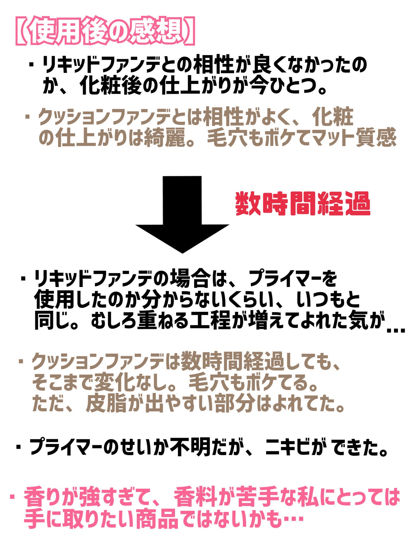 タッチインソール ノーポアブレムプライマー/touch in SOL /化粧下地を使ったクチコミ(3枚目)