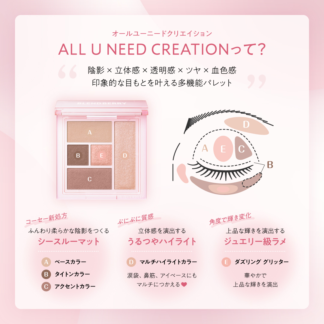 ブレンドベリー オールユーニード クリエイション/BLEND BERRY/マルチパレットを使ったクチコミ（2枚目）
