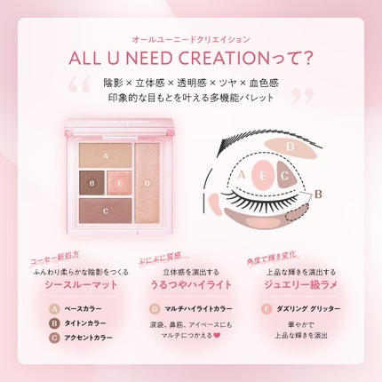 ブレンドベリー リップバルーン/BLEND BERRY/口紅を使ったクチコミ(2枚目)