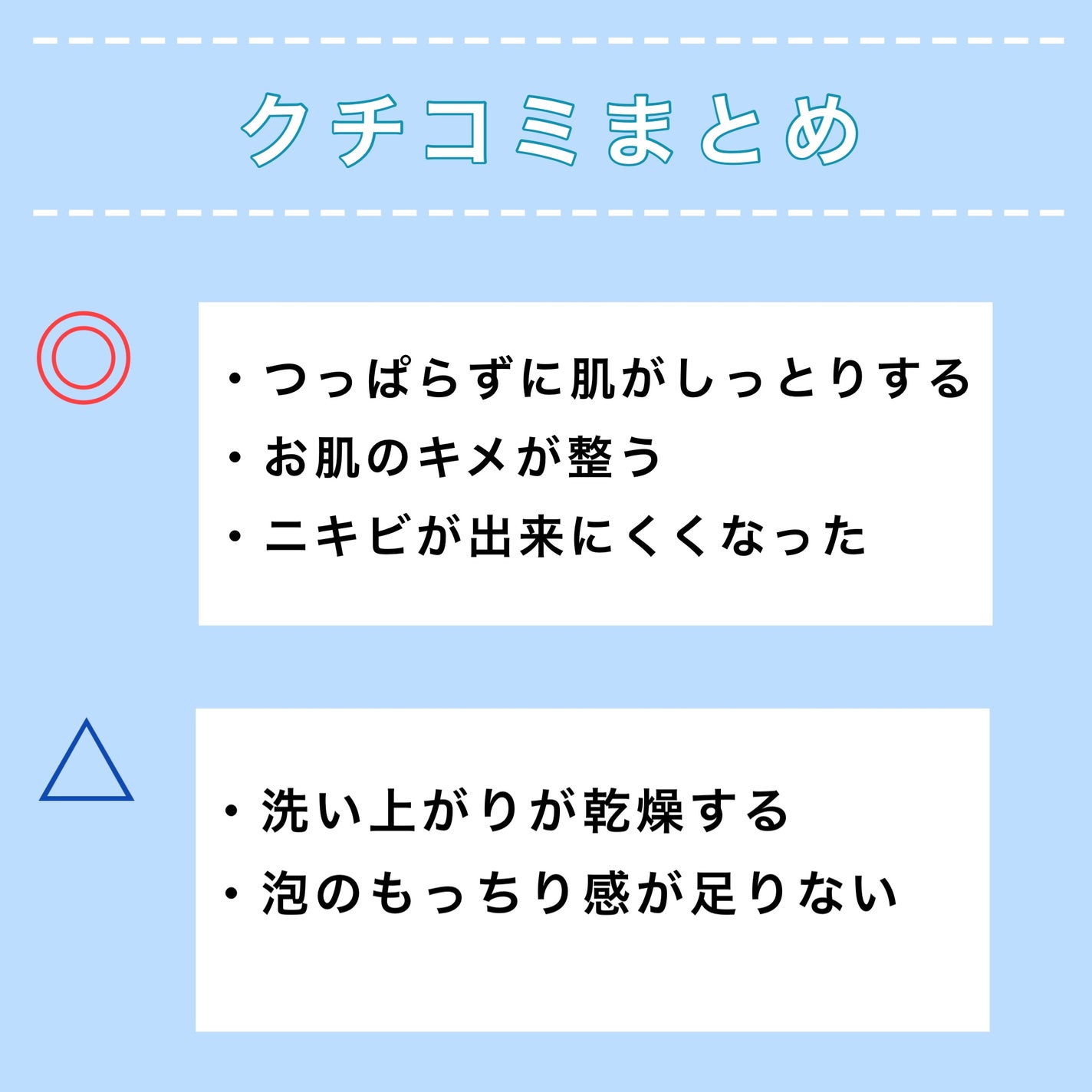 薬用泡のふんわり洗顔/スキンライフ/泡洗顔を使ったクチコミ(3枚目)
