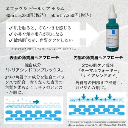エファクラ ピールケア セラム/ラ ロッシュ ポゼ/美容液を使ったクチコミ(2枚目)