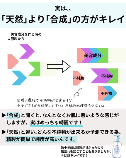 モイストバランス ローション/ACSEINE/化粧水を使ったクチコミ(4枚目)