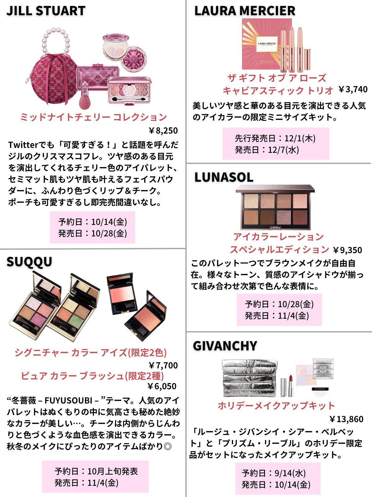 じゅんちゃん on LIPS 「これを見れば乗り遅れの心配なし!【保存版】2022年速報!クリ..」(1枚目)