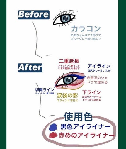 を使ったクチコミ(2枚目)