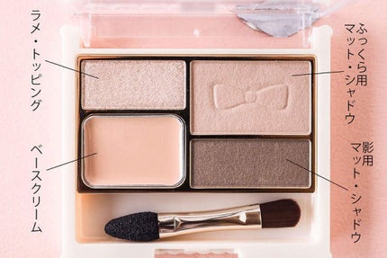 アイバッグプランパー/スウィーツ スウィーツ/アイシャドウパレットを使ったクチコミ(2枚目)