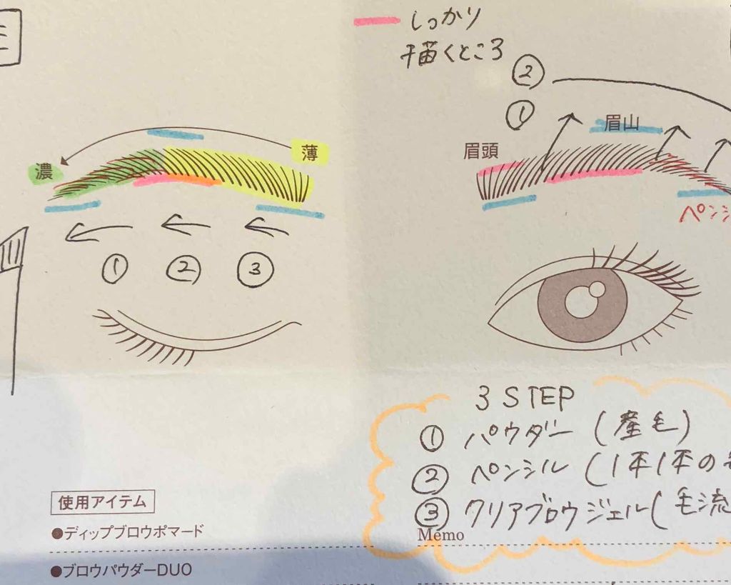 ラディアント タッチ/YVES SAINT LAURENT BEAUTE/リキッドコンシーラーを使ったクチコミ(1枚目)