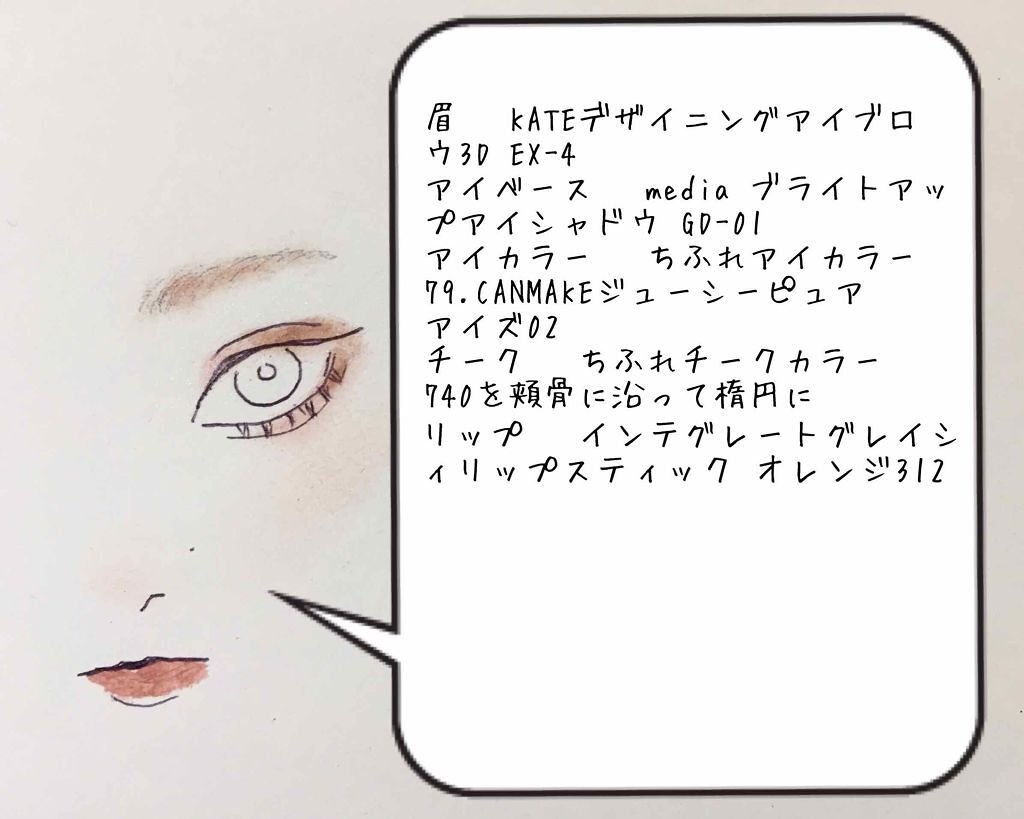 ジューシーピュアアイズ/キャンメイク/アイシャドウパレットを使ったクチコミ（2枚目）
