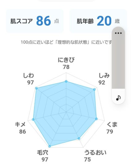 ððððð on LIPS ãè±ç²ãé»ç ã§æè¿ã€ããã§ããããããªãšãã¯ãèã«ãè² æ
ãããã..ãïŒ6æç®ïŒ