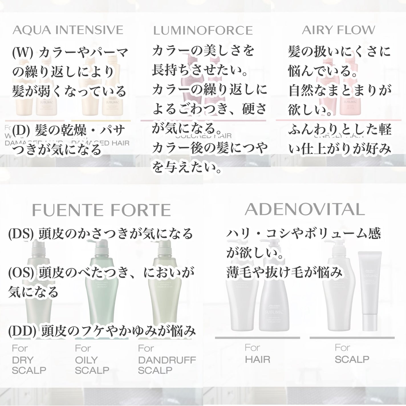 アクアインテンシブ シャンプー/トリートメント/サブリミック/サロンシャンプーを使ったクチコミ(4枚目)