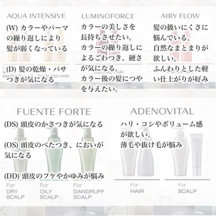 アクアインテンシブ シャンプー/トリートメント/サブリミック/サロンシャンプーを使ったクチコミ(4枚目)