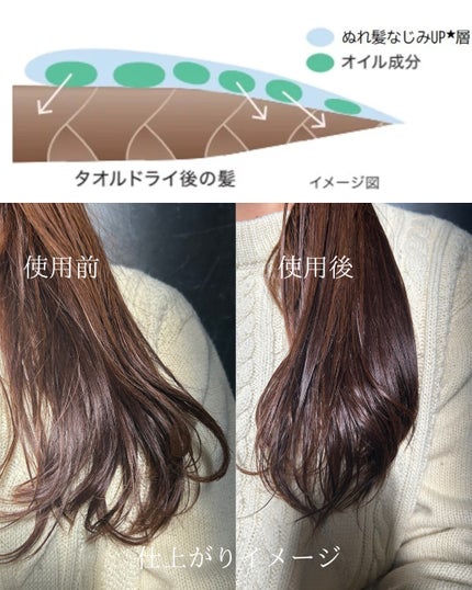 ジュレーム iP タラソリペア キューティクルボンド ヘアオイル/Je l'aime/ヘアオイルを使ったクチコミ(3枚目)