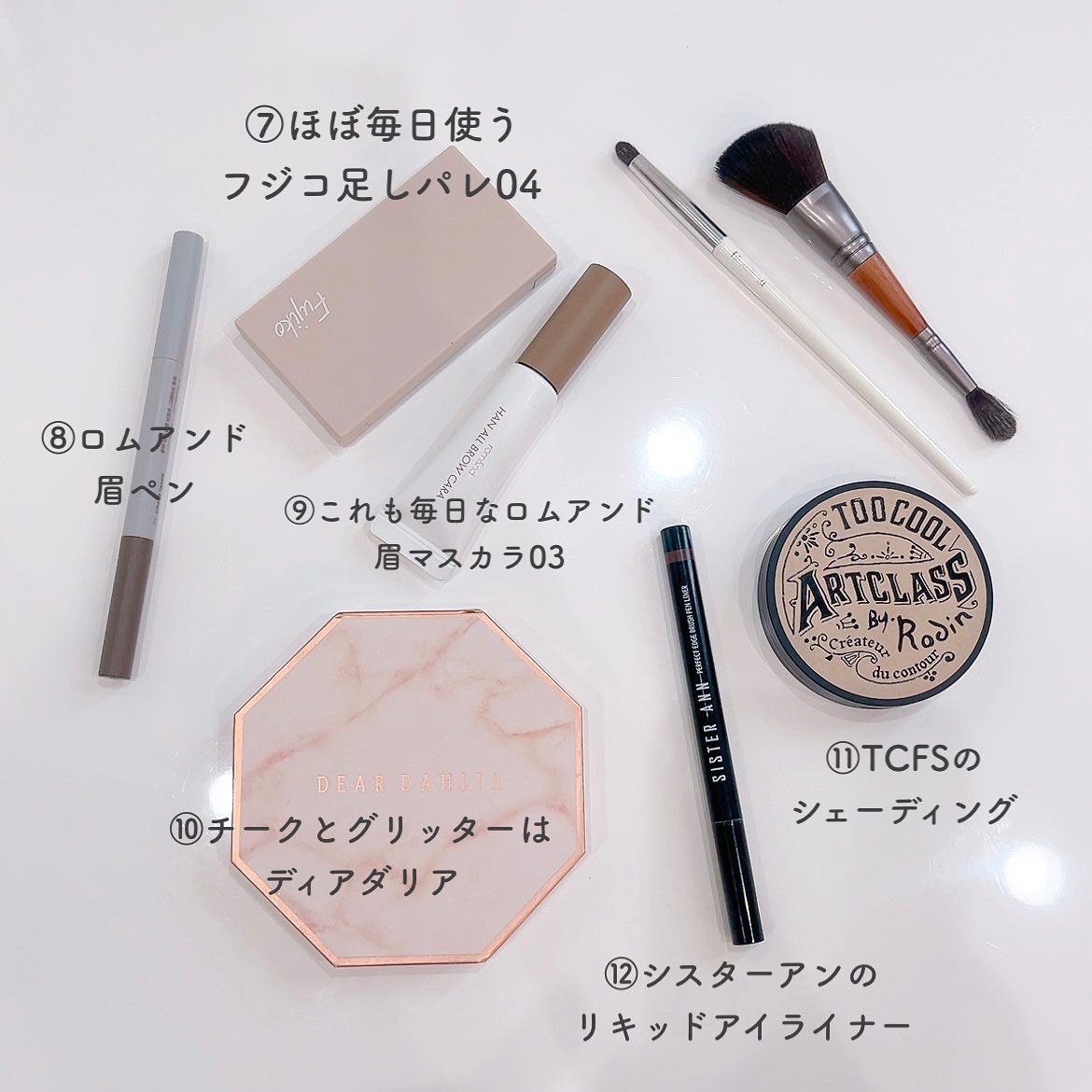 スキンカバー コンシーラーデュオ/thim/リキッドコンシーラーを使ったクチコミ（3枚目）