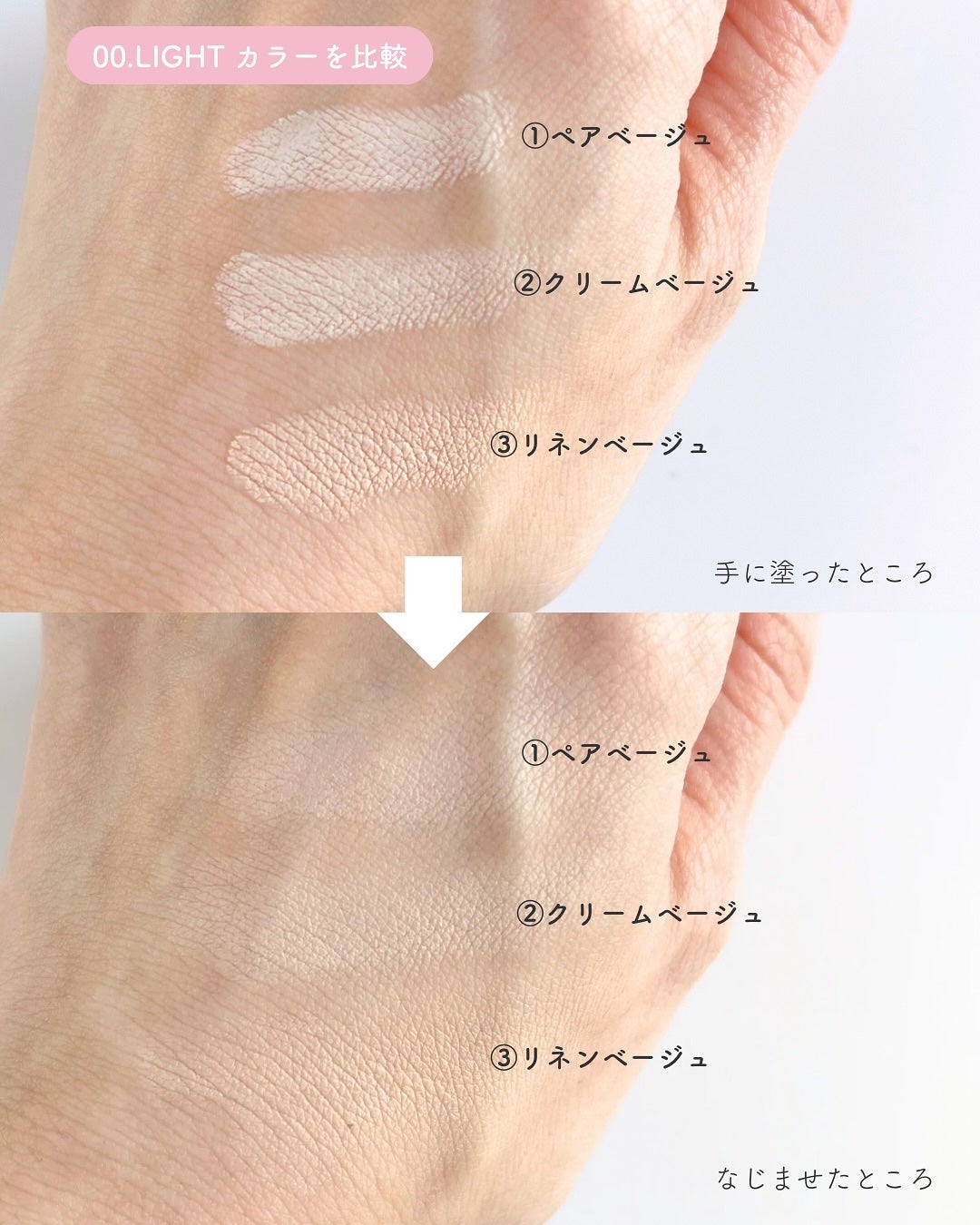 カバーアッププロコンシーラー/TFIT/パレットコンシーラーを使ったクチコミ(3枚目)