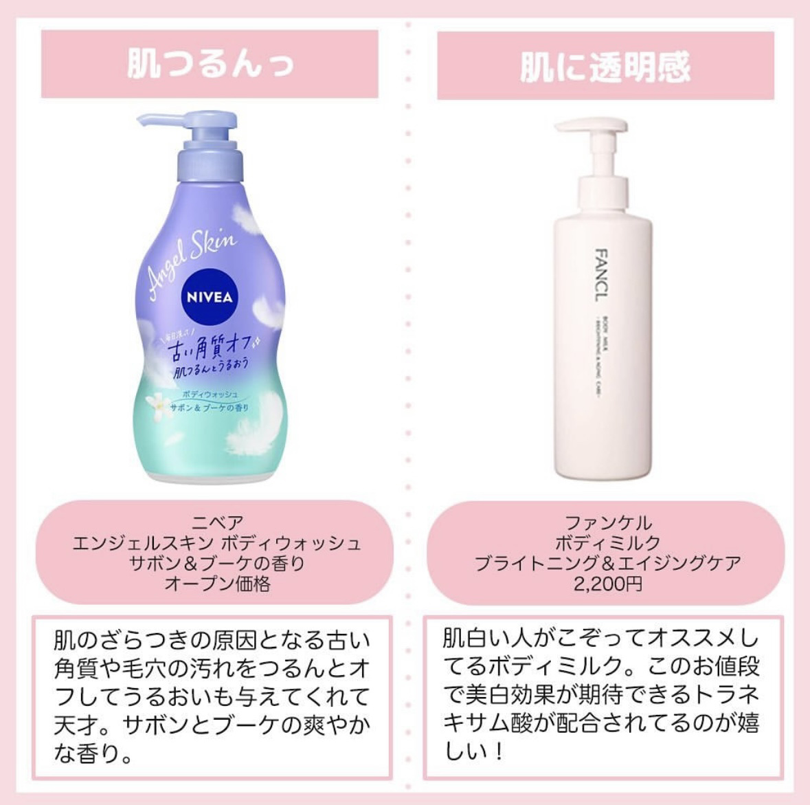 ボディミルク ブライトニング＆エイジングケア＜医薬部外品＞/ファンケル/ボディミルクを使ったクチコミ（3枚目）